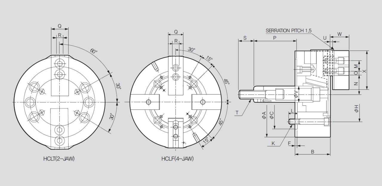 hclt-3